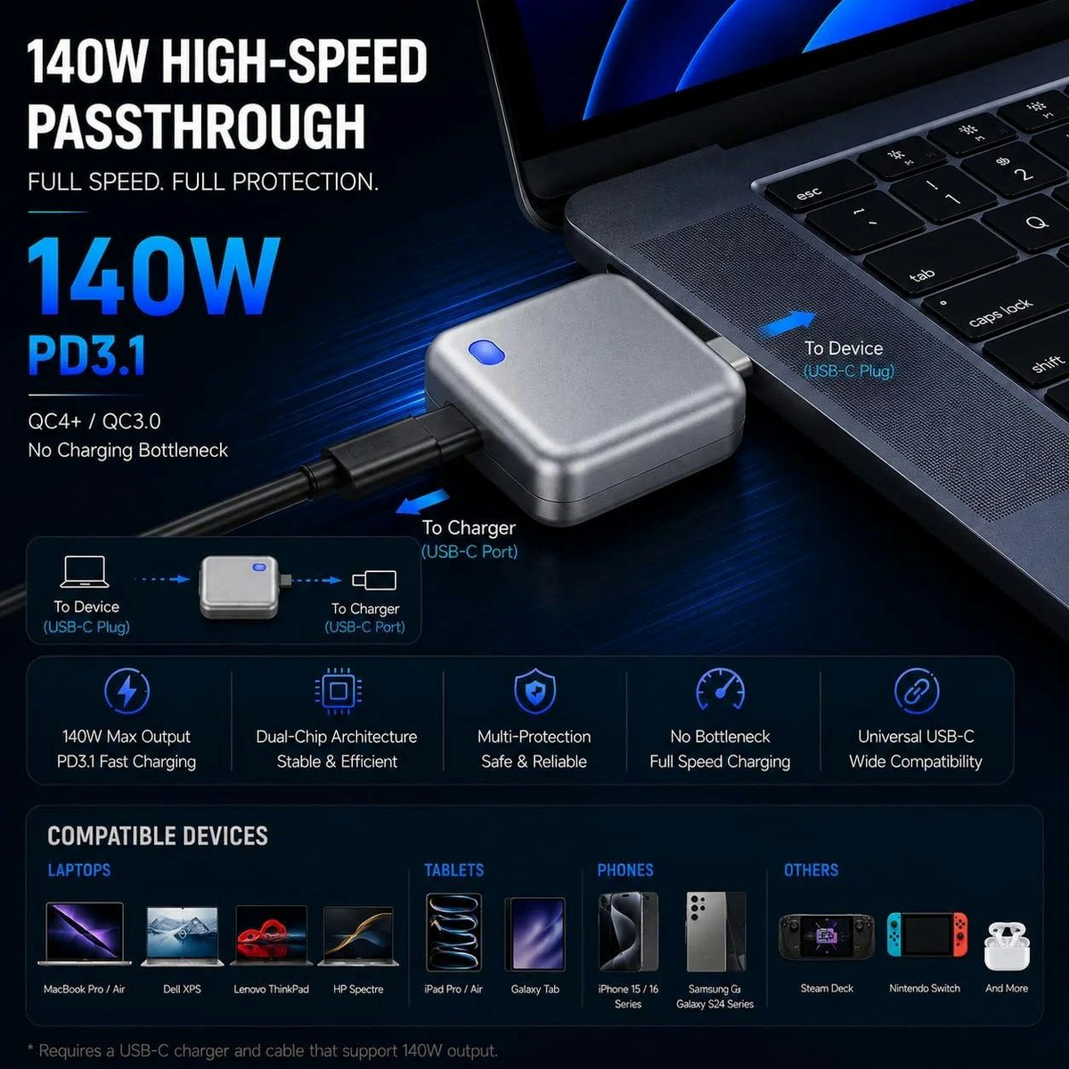 Auto Pop Up Smart Power Cut Off Adapter Safety Plug