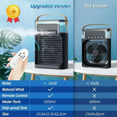 USB Rechargeable Fan